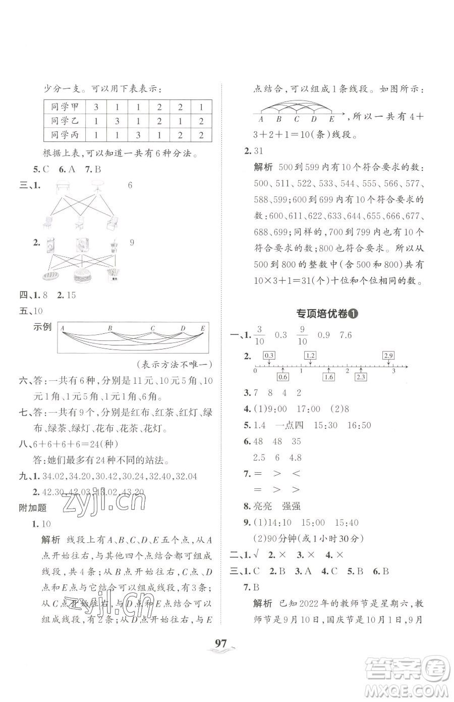 江西人民出版社2023王朝霞培優(yōu)100分三年級下冊數(shù)學(xué)人教版參考答案