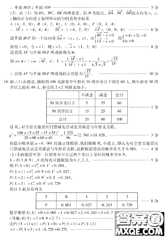 山東新高考聯(lián)合質(zhì)量測(cè)評(píng)2023屆高三下學(xué)期3月聯(lián)考數(shù)學(xué)試題答案