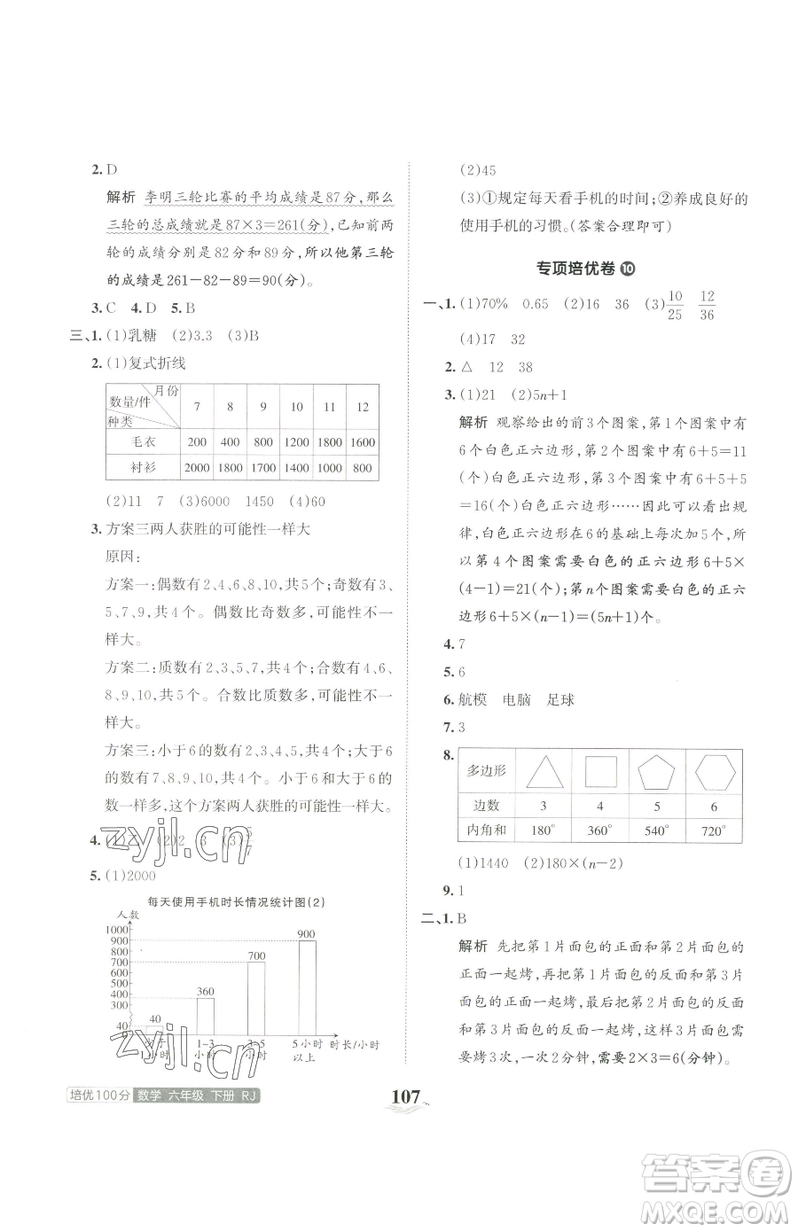 江西人民出版社2023王朝霞培優(yōu)100分六年級下冊數(shù)學(xué)人教版參考答案