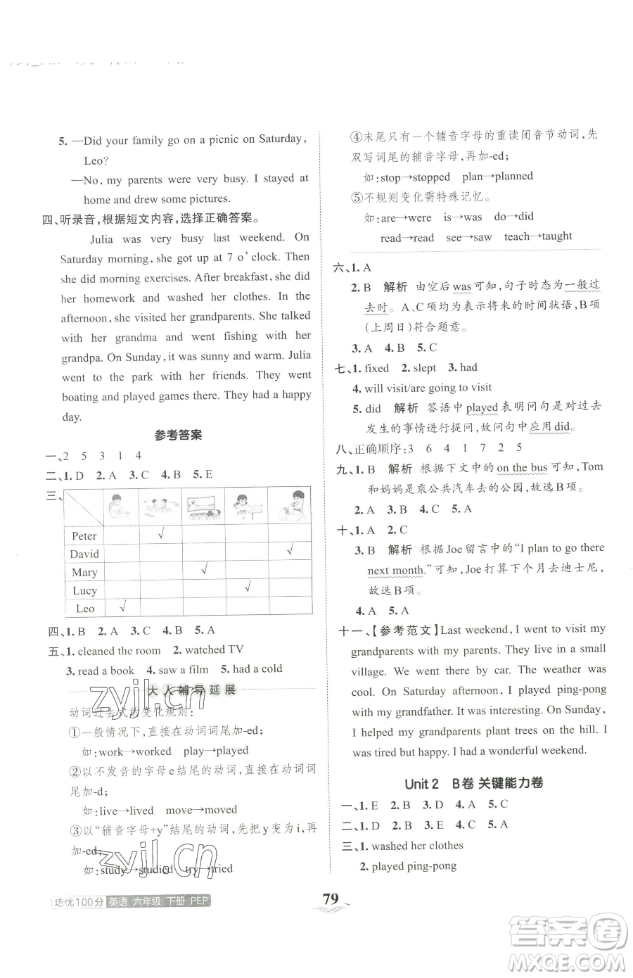 江西人民出版社2023王朝霞培優(yōu)100分六年級下冊英語人教PEP版參考答案