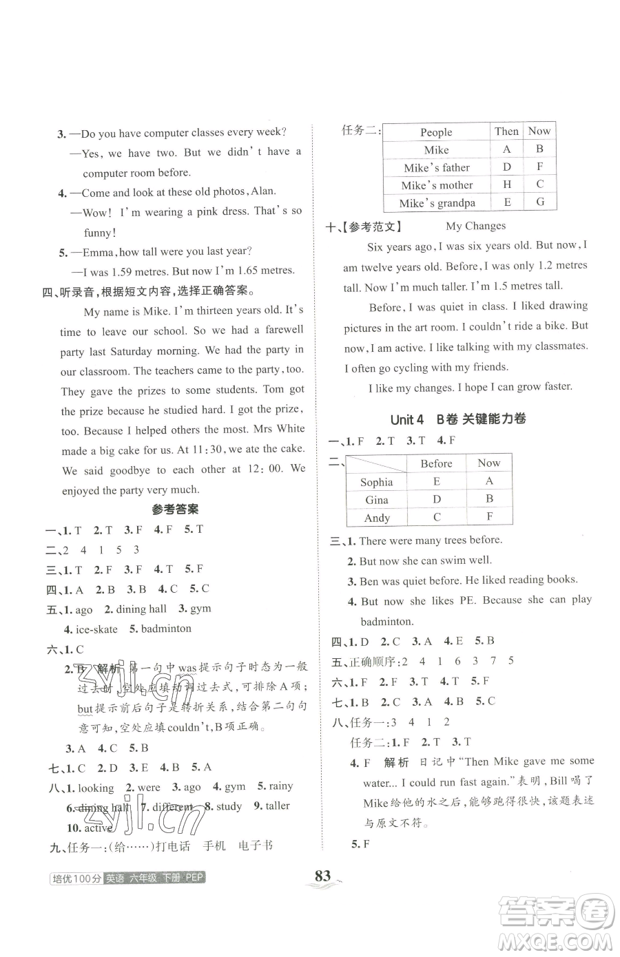 江西人民出版社2023王朝霞培優(yōu)100分六年級下冊英語人教PEP版參考答案