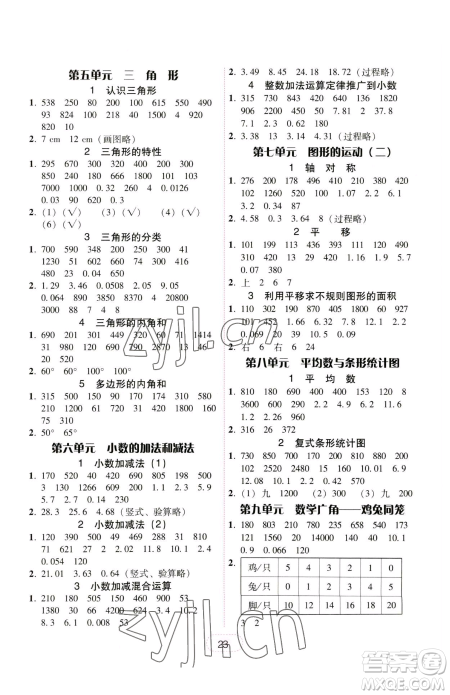 安徽人民出版社2023教與學(xué)完美學(xué)案四年級下冊數(shù)學(xué)人教版參考答案