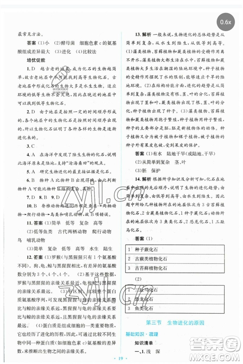 人民教育出版社2023人教金學(xué)典同步解析與測(cè)評(píng)學(xué)考練八年級(jí)生物下冊(cè)人教版參考答案