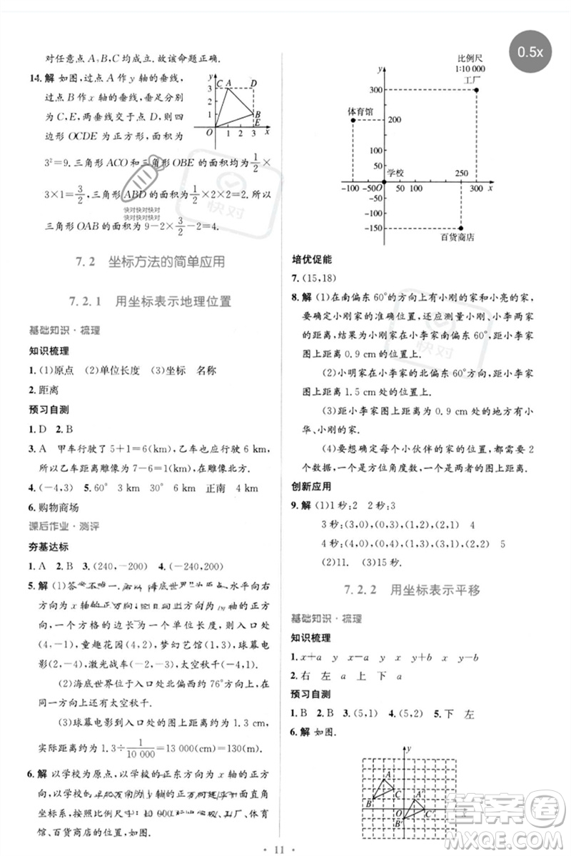 人民教育出版社2023人教金學(xué)典同步解析與測(cè)評(píng)學(xué)考練七年級(jí)數(shù)學(xué)下冊(cè)人教版參考答案