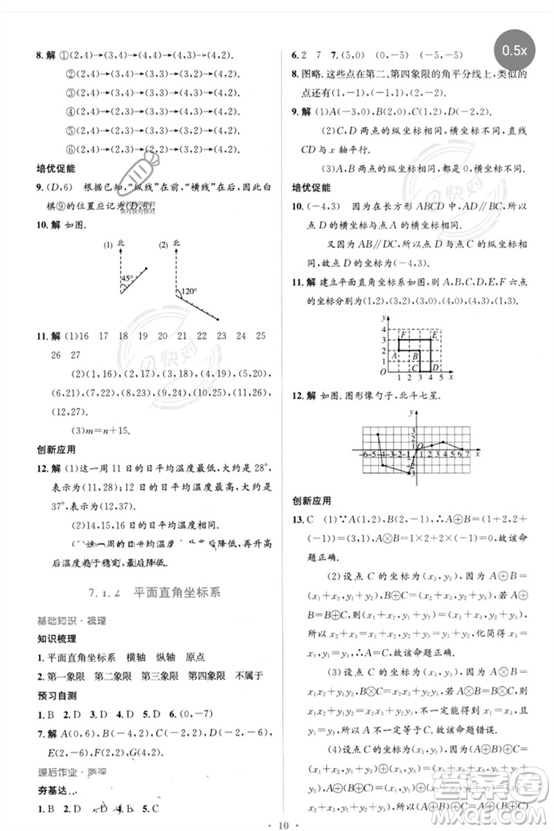 人民教育出版社2023人教金學(xué)典同步解析與測(cè)評(píng)學(xué)考練七年級(jí)數(shù)學(xué)下冊(cè)人教版參考答案