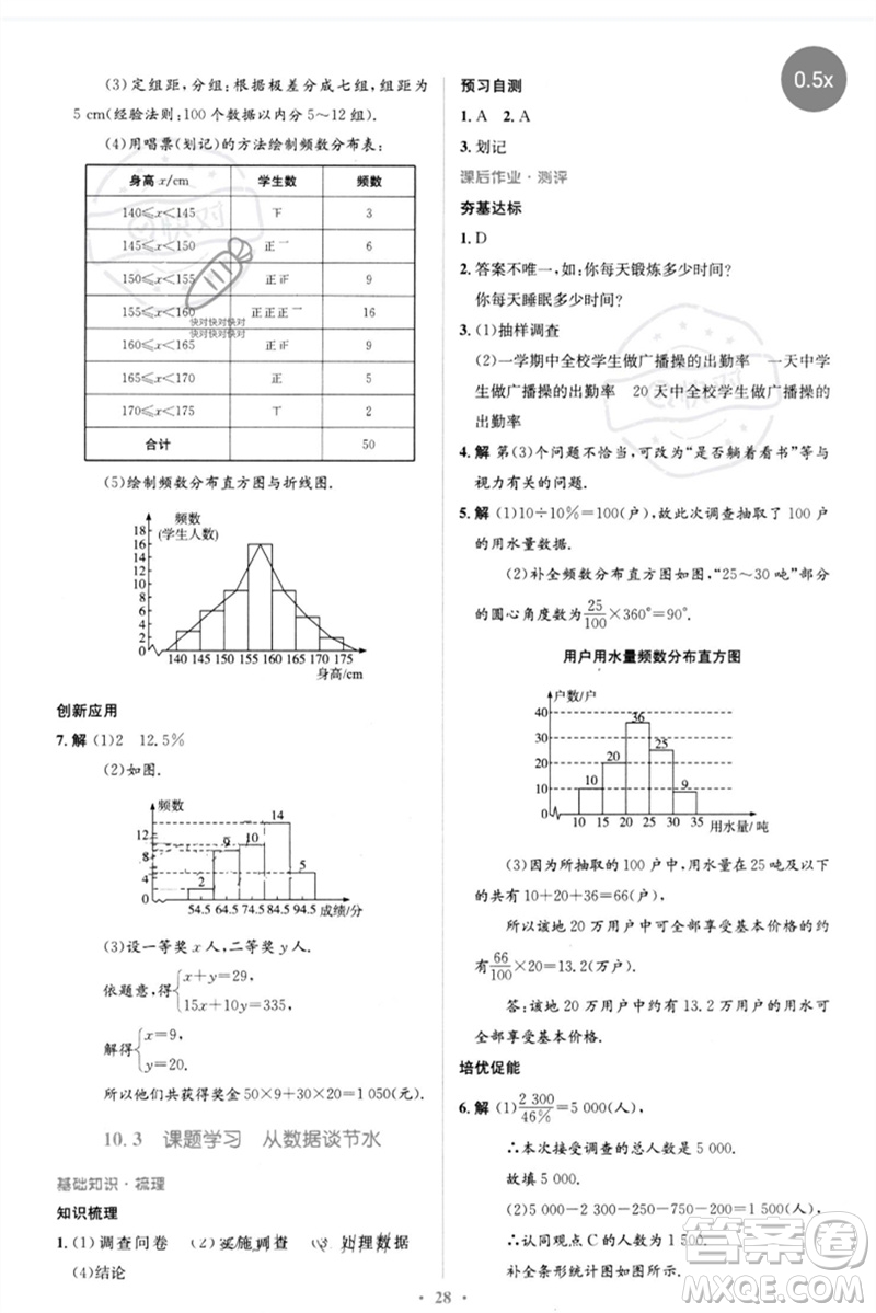 人民教育出版社2023人教金學(xué)典同步解析與測(cè)評(píng)學(xué)考練七年級(jí)數(shù)學(xué)下冊(cè)人教版參考答案