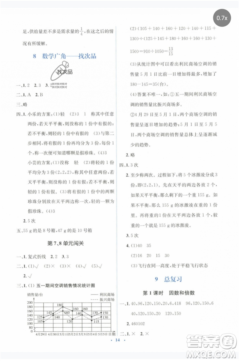 人民教育出版社2023人教金學(xué)典同步解析與測(cè)評(píng)學(xué)考練五年級(jí)數(shù)學(xué)下冊(cè)人教版參考答案