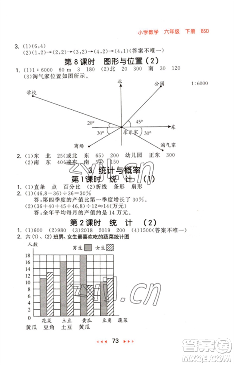 首都師范大學(xué)出版社2023年春53隨堂測六年級數(shù)學(xué)下冊北師大版參考答案