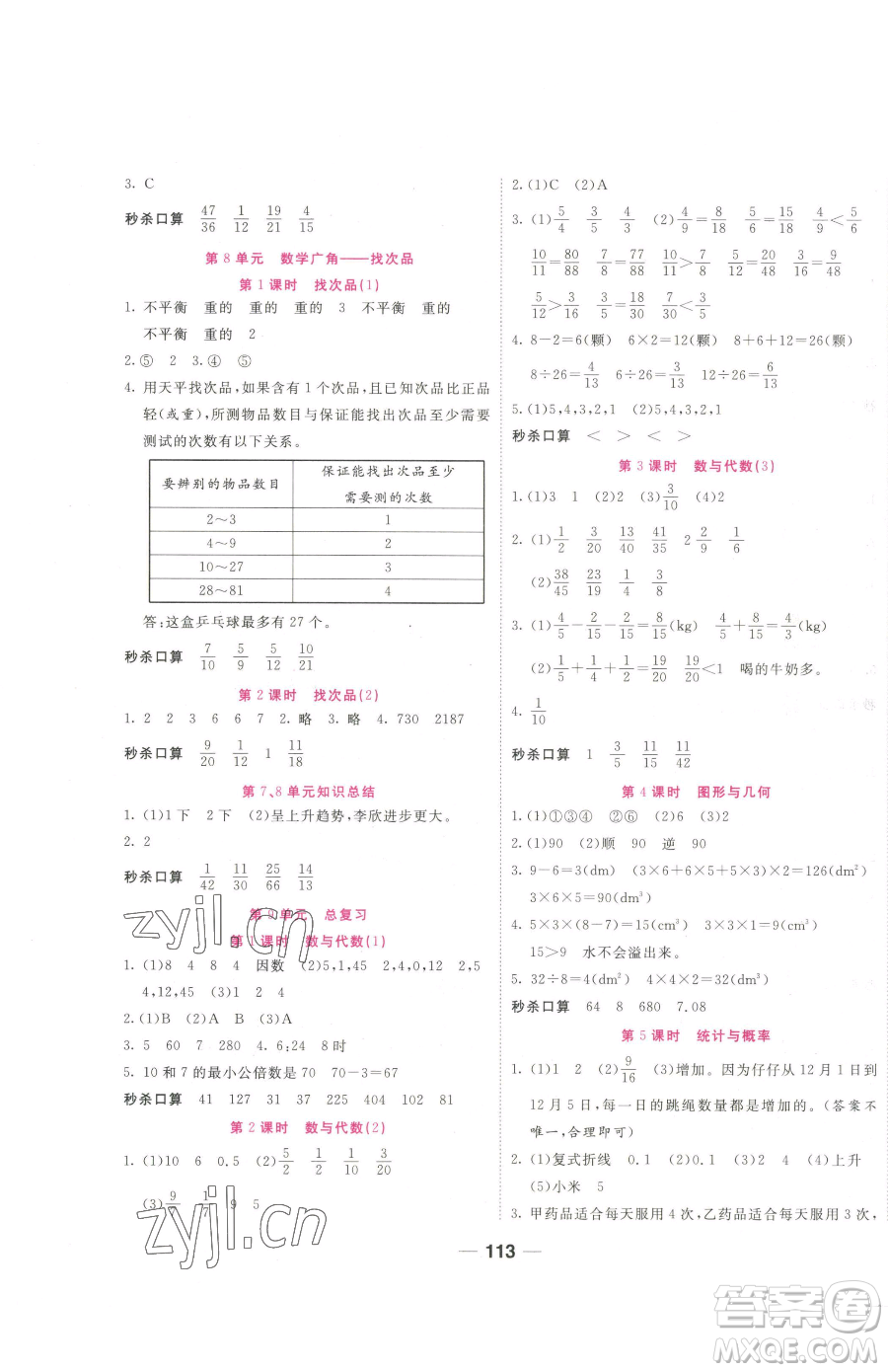 西安出版社2023奪冠新課堂隨堂練測五年級(jí)下冊(cè)數(shù)學(xué)人教版參考答案