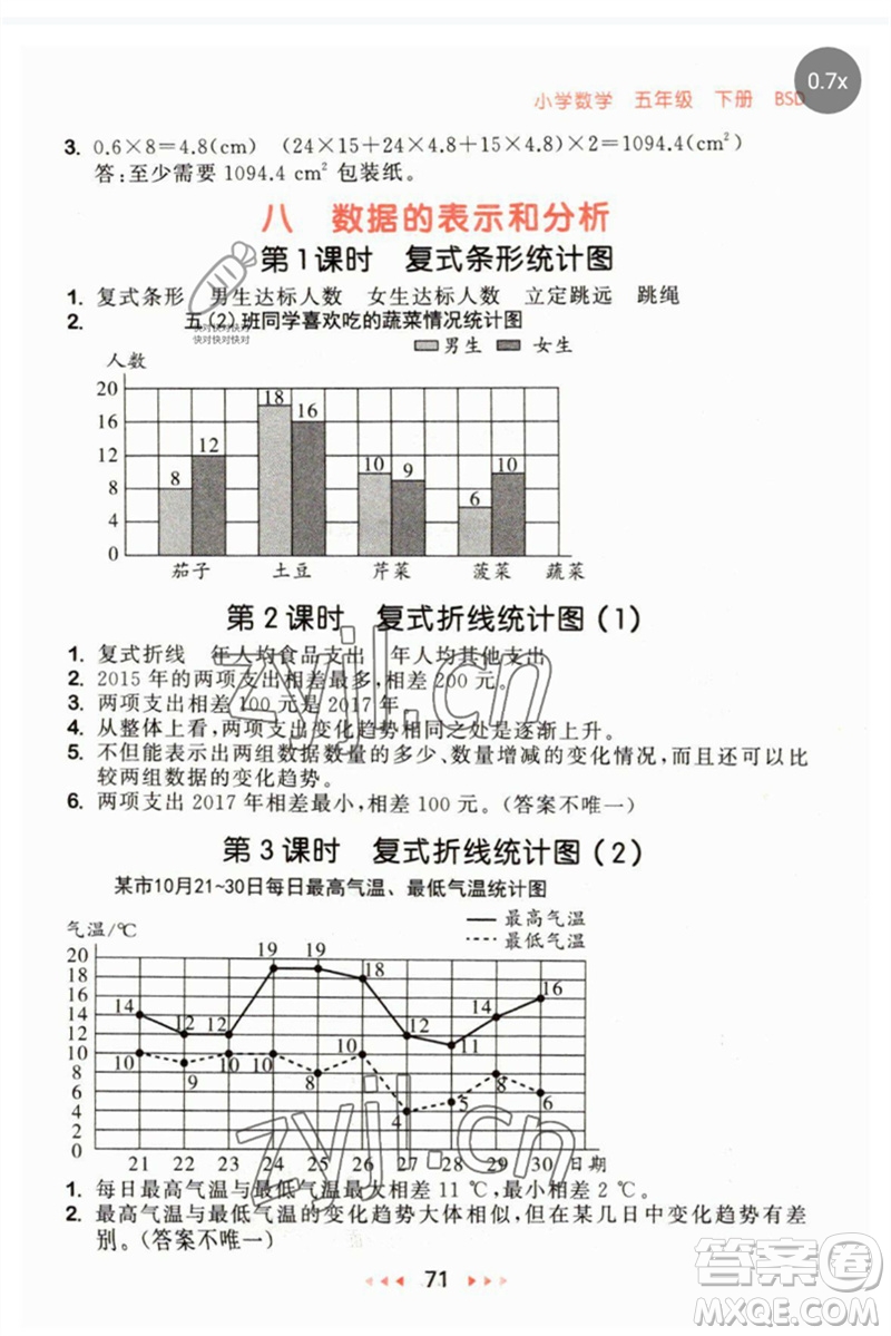 首都師范大學(xué)出版社2023年春53隨堂測(cè)五年級(jí)數(shù)學(xué)下冊(cè)北師大版參考答案