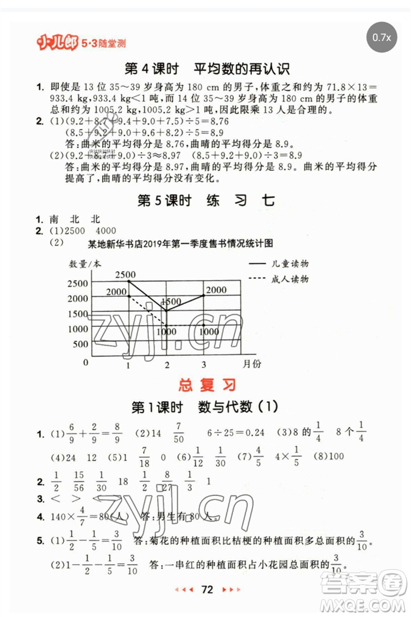 首都師范大學(xué)出版社2023年春53隨堂測(cè)五年級(jí)數(shù)學(xué)下冊(cè)北師大版參考答案