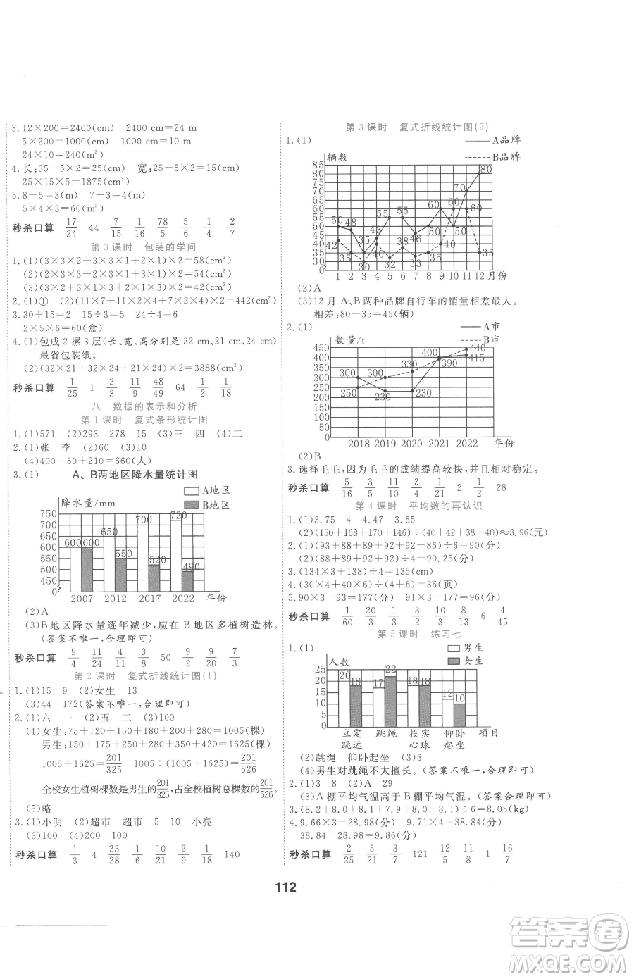 天津科學(xué)技術(shù)出版社2023奪冠新課堂隨堂練測(cè)五年級(jí)下冊(cè)數(shù)學(xué)北師大版參考答案