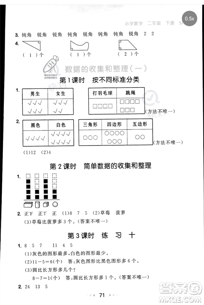 首都師范大學(xué)出版社2023年春53隨堂測二年級數(shù)學(xué)下冊蘇教版參考答案