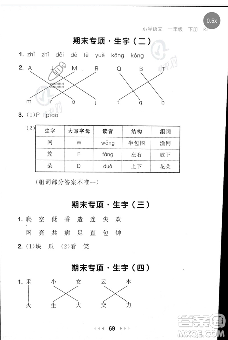 首都師范大學(xué)出版社2023年春53隨堂測(cè)一年級(jí)語(yǔ)文下冊(cè)人教版參考答案