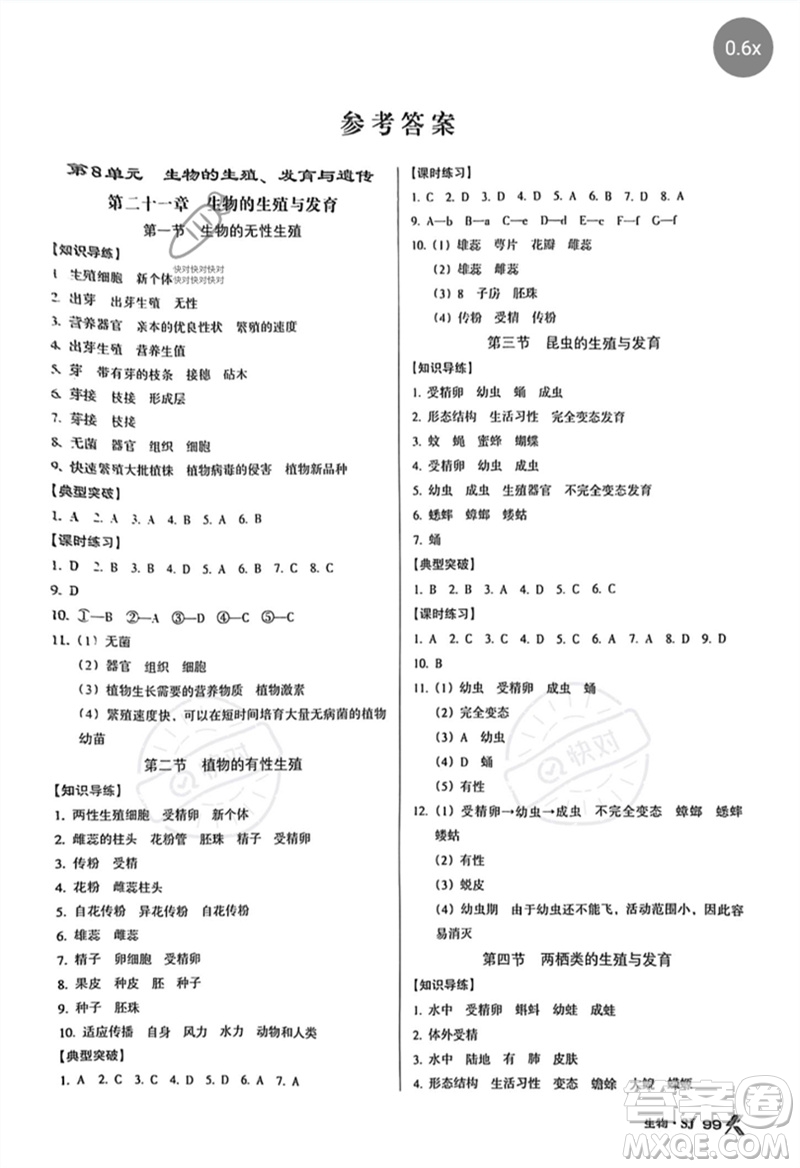 廣東經(jīng)濟(jì)出版社2023全優(yōu)點(diǎn)練課計(jì)劃八年級(jí)生物下冊(cè)蘇教版參考答案