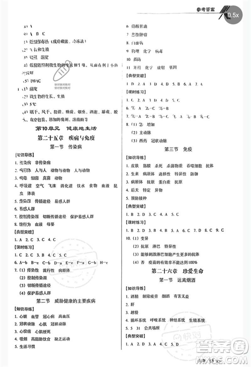 廣東經(jīng)濟(jì)出版社2023全優(yōu)點(diǎn)練課計(jì)劃八年級(jí)生物下冊(cè)蘇教版參考答案