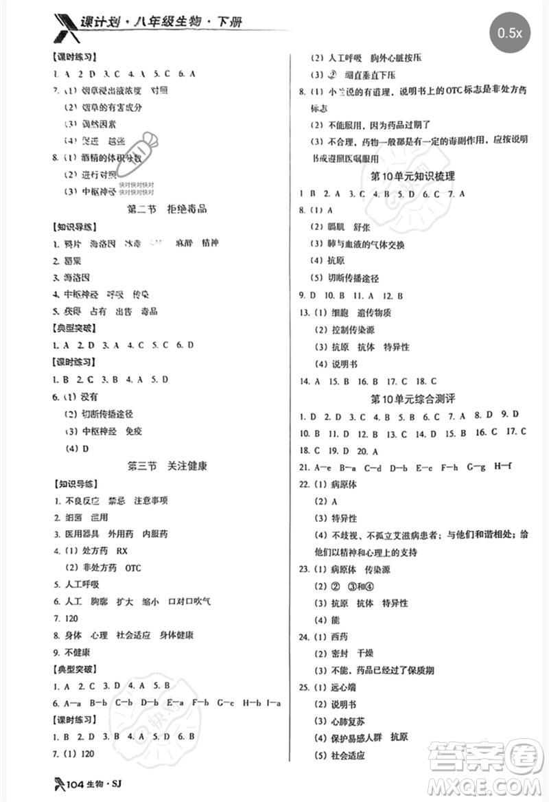 廣東經(jīng)濟(jì)出版社2023全優(yōu)點(diǎn)練課計(jì)劃八年級(jí)生物下冊(cè)蘇教版參考答案