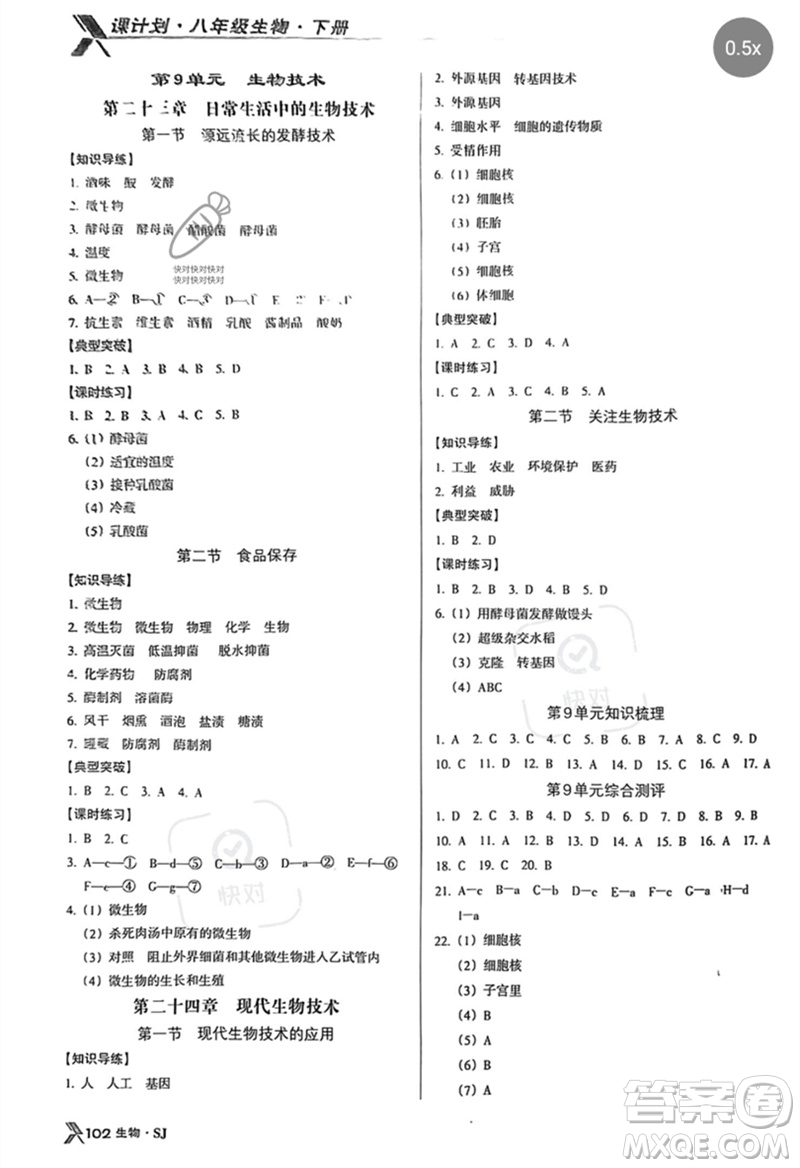 廣東經(jīng)濟(jì)出版社2023全優(yōu)點(diǎn)練課計(jì)劃八年級(jí)生物下冊(cè)蘇教版參考答案