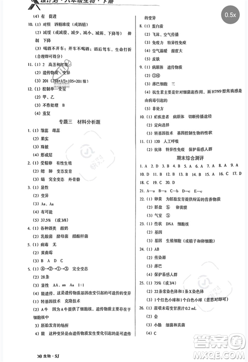 廣東經(jīng)濟(jì)出版社2023全優(yōu)點(diǎn)練課計(jì)劃八年級(jí)生物下冊(cè)蘇教版參考答案