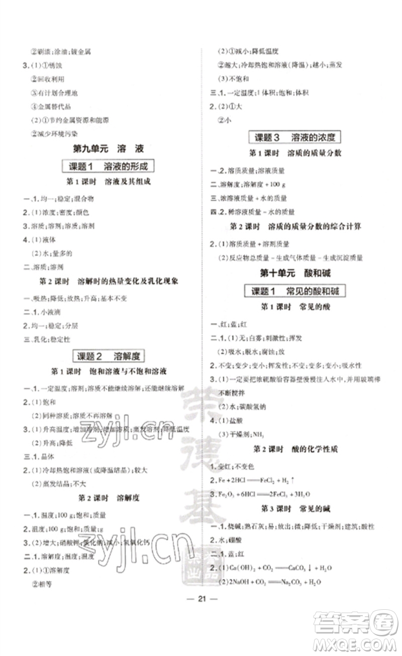 安徽教育出版社2023點(diǎn)撥訓(xùn)練九年級(jí)化學(xué)下冊(cè)人教版安徽專版參考答案