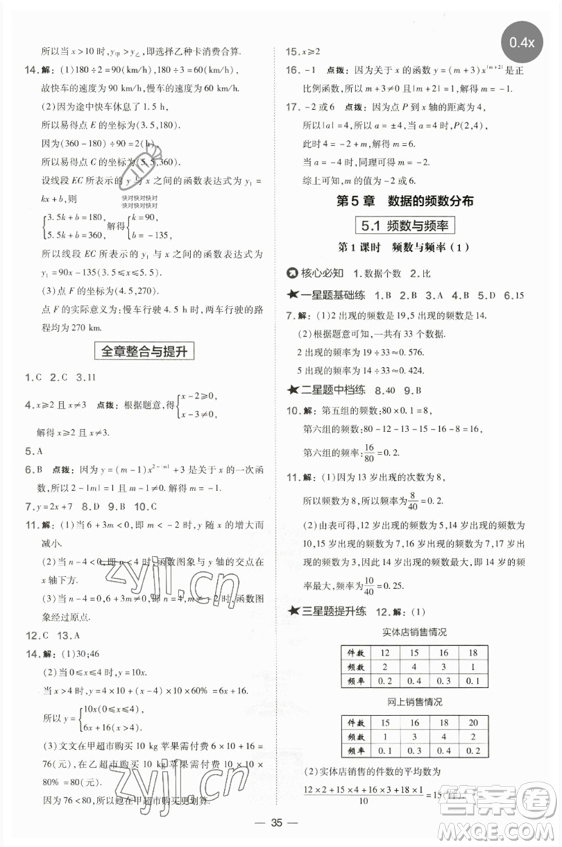 山西教育出版社2023點(diǎn)撥訓(xùn)練八年級(jí)數(shù)學(xué)下冊(cè)湘教版參考答案