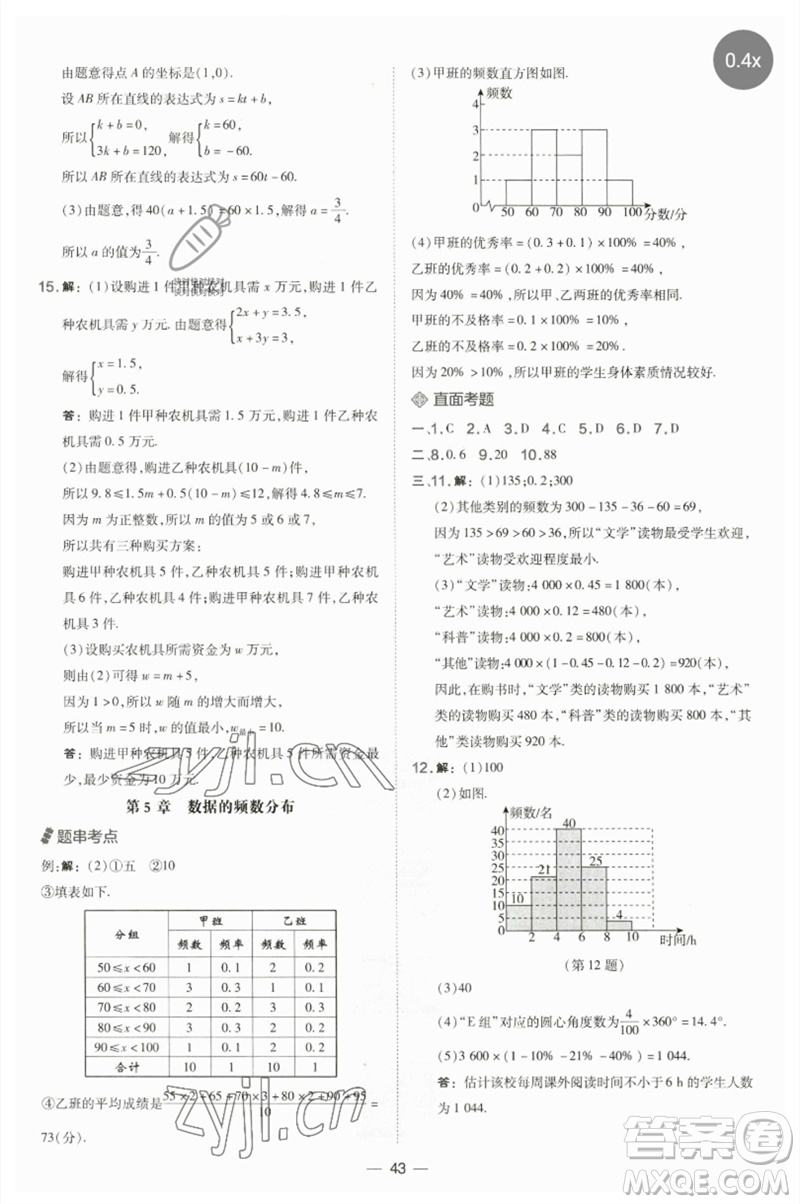 山西教育出版社2023點(diǎn)撥訓(xùn)練八年級(jí)數(shù)學(xué)下冊(cè)湘教版參考答案