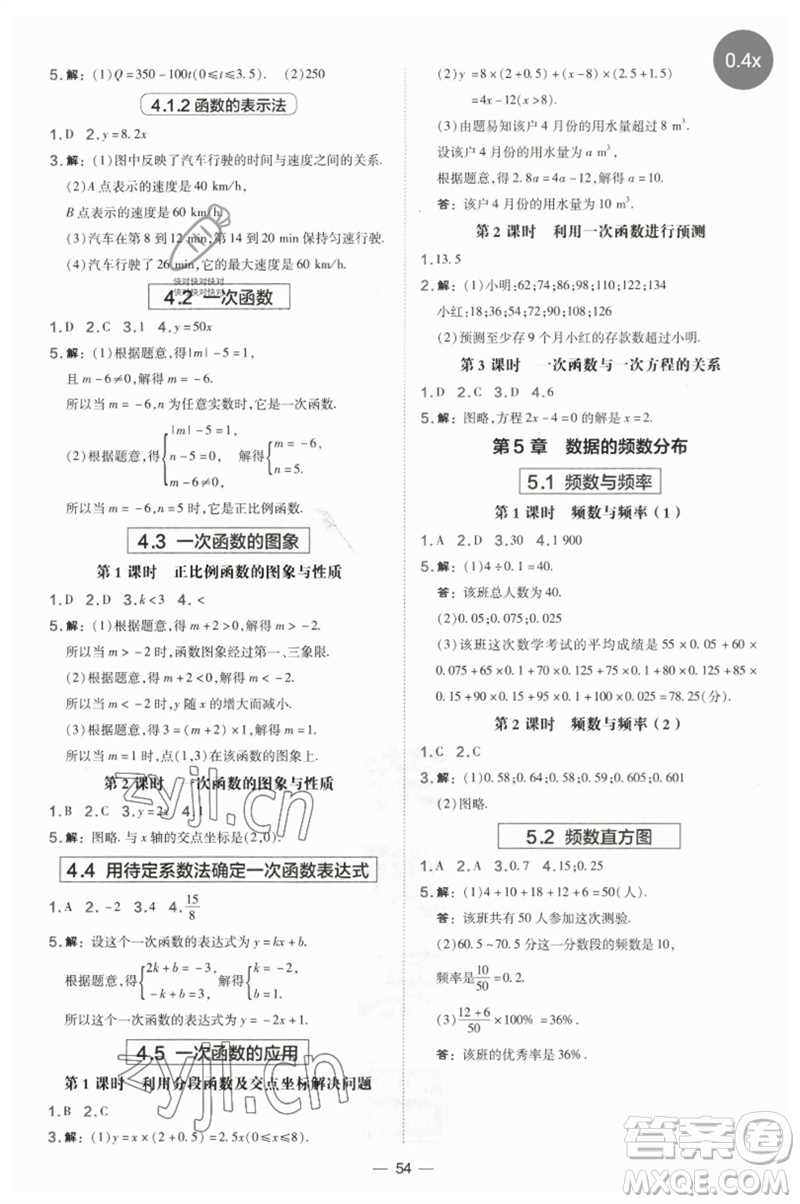 山西教育出版社2023點(diǎn)撥訓(xùn)練八年級(jí)數(shù)學(xué)下冊(cè)湘教版參考答案