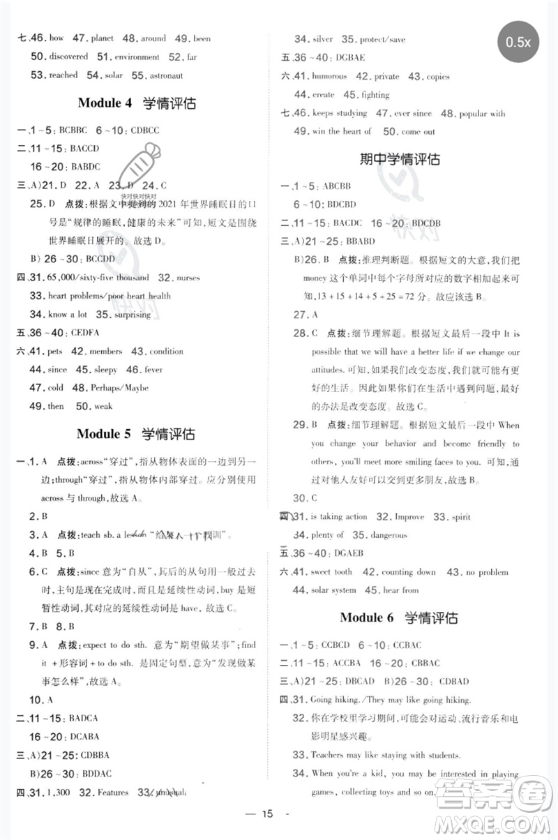 山西教育出版社2023點撥訓(xùn)練八年級英語下冊外研版參考答案