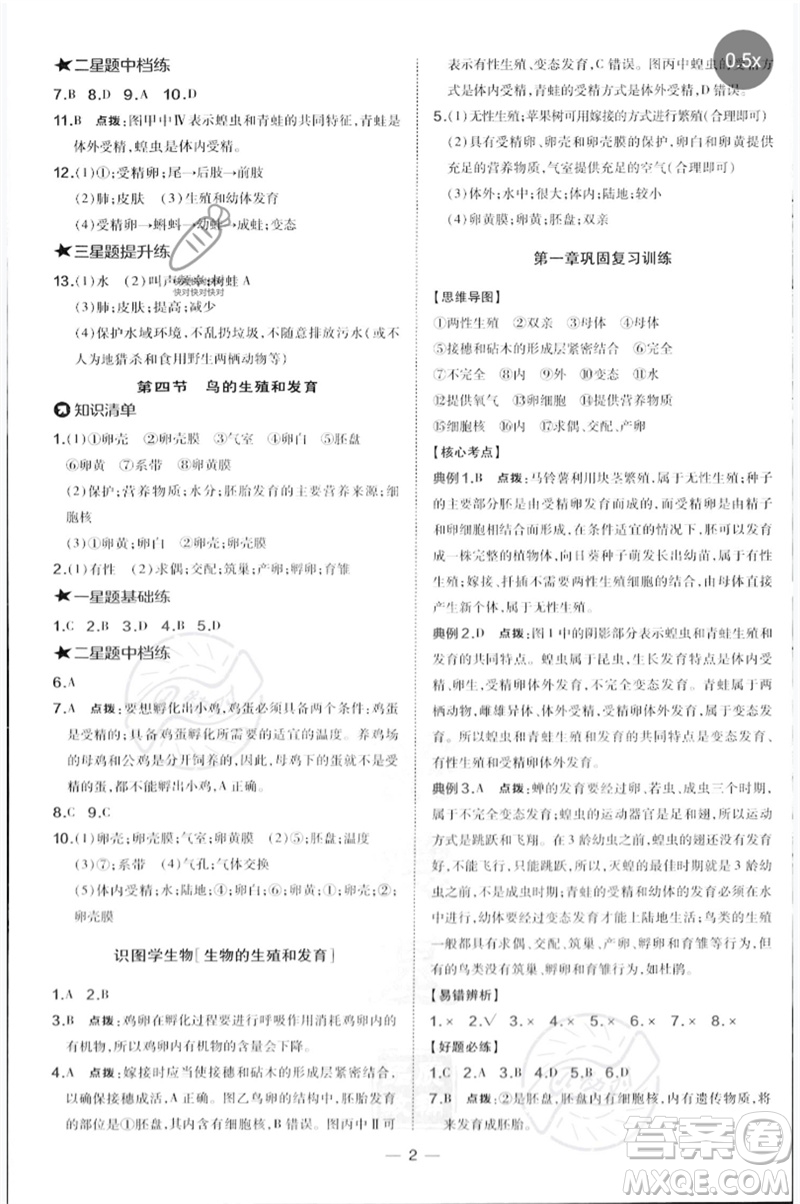 吉林教育出版社2023點(diǎn)撥訓(xùn)練八年級生物下冊人教版參考答案