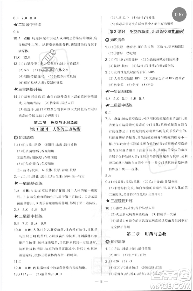 吉林教育出版社2023點(diǎn)撥訓(xùn)練八年級生物下冊人教版參考答案