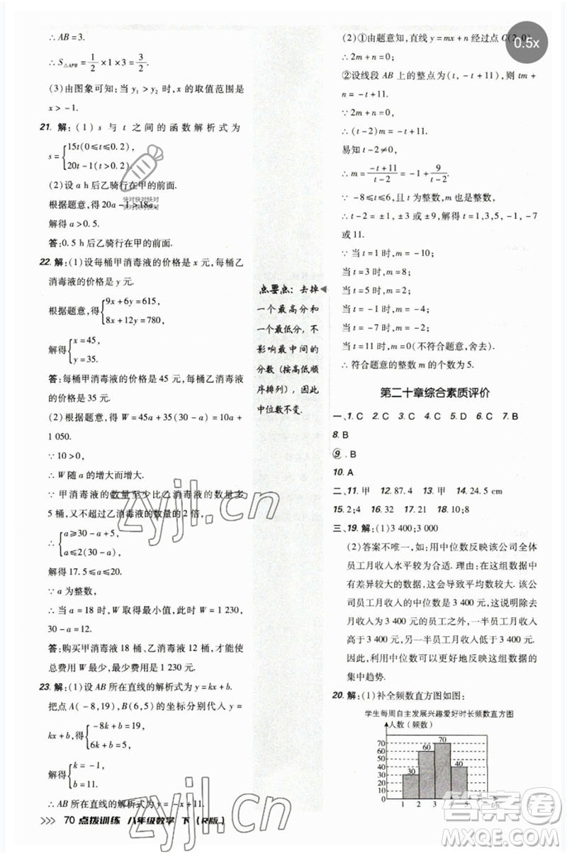 吉林教育出版社2023點(diǎn)撥訓(xùn)練八年級(jí)數(shù)學(xué)下冊(cè)人教版參考答案