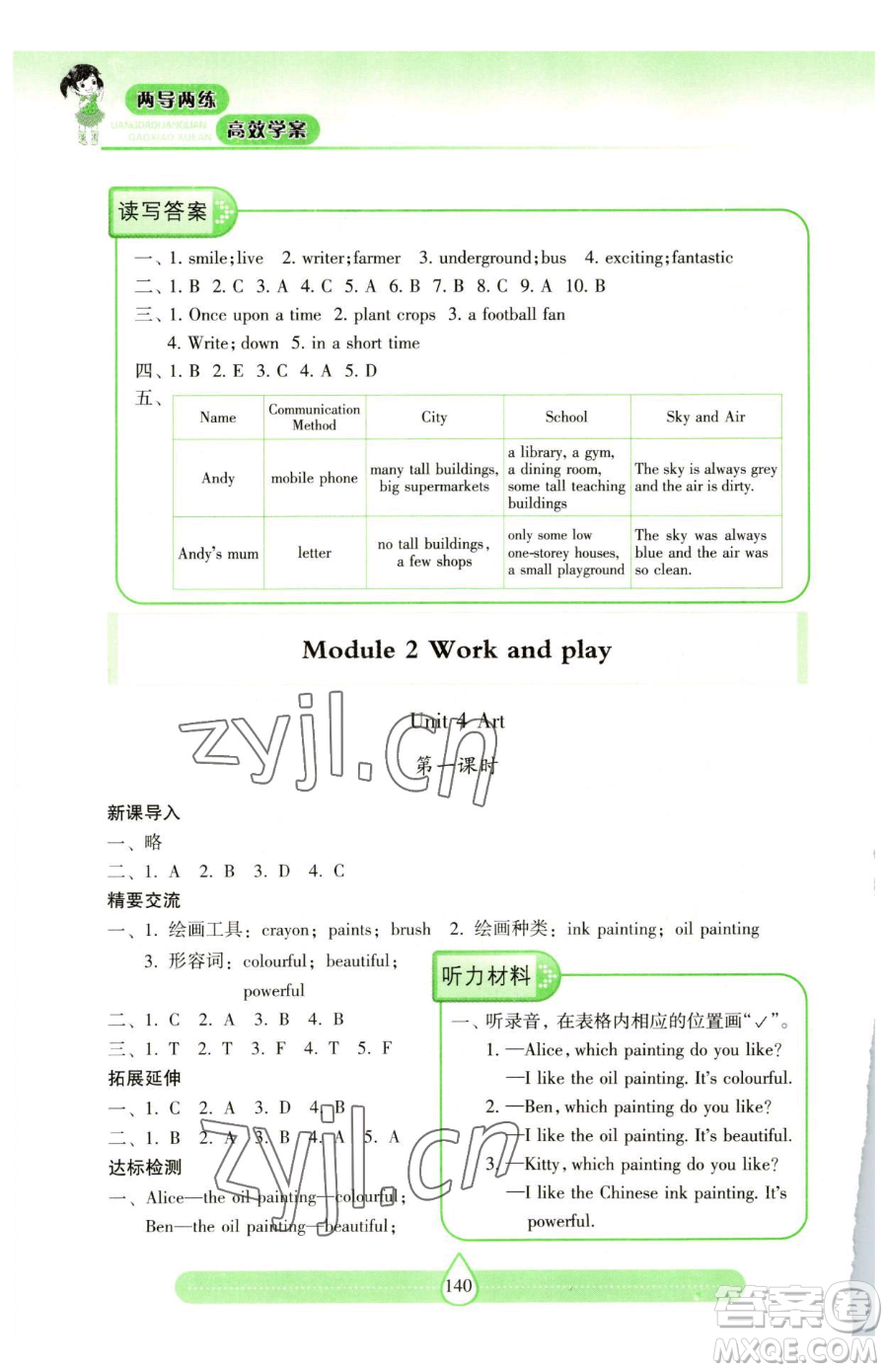 上海教育出版社2023新課標(biāo)兩導(dǎo)兩練高效學(xué)案六年級下冊英語滬教版參考答案