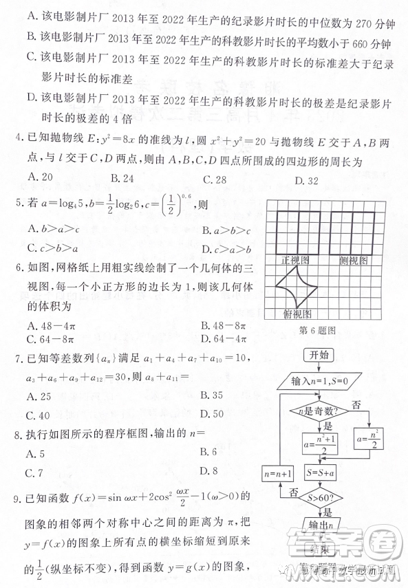 湘豫名校聯(lián)考2023年4月高三第二次模擬考試?yán)砜茢?shù)學(xué)試卷答案