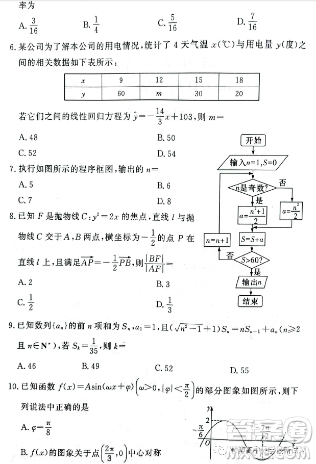 湘豫名校聯(lián)考2023年4月高三第二次模擬考試文科數(shù)學(xué)試卷答案