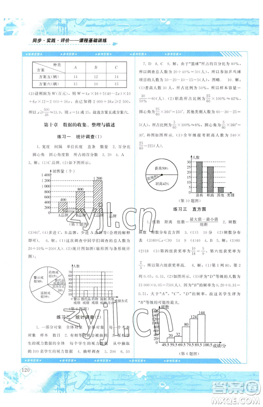 湖南少年兒童出版社2023同步實(shí)踐評(píng)價(jià)課程基礎(chǔ)訓(xùn)練七年級(jí)下冊(cè)數(shù)學(xué)人教版參考答案