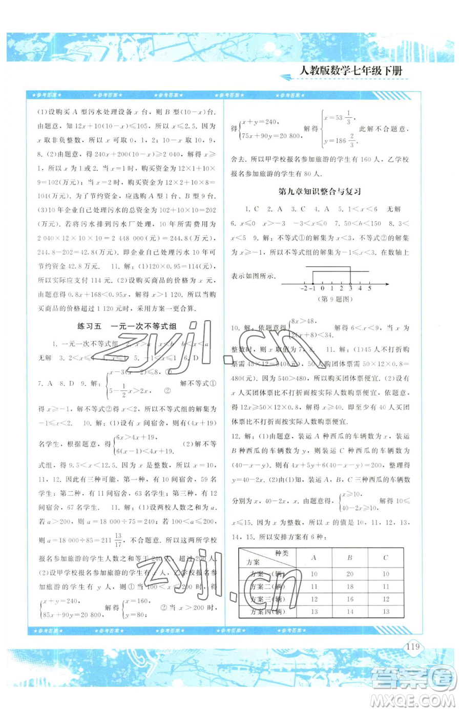 湖南少年兒童出版社2023同步實(shí)踐評(píng)價(jià)課程基礎(chǔ)訓(xùn)練七年級(jí)下冊(cè)數(shù)學(xué)人教版參考答案