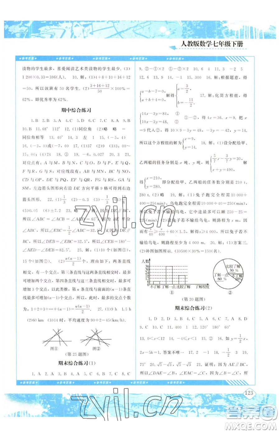 湖南少年兒童出版社2023同步實(shí)踐評(píng)價(jià)課程基礎(chǔ)訓(xùn)練七年級(jí)下冊(cè)數(shù)學(xué)人教版參考答案