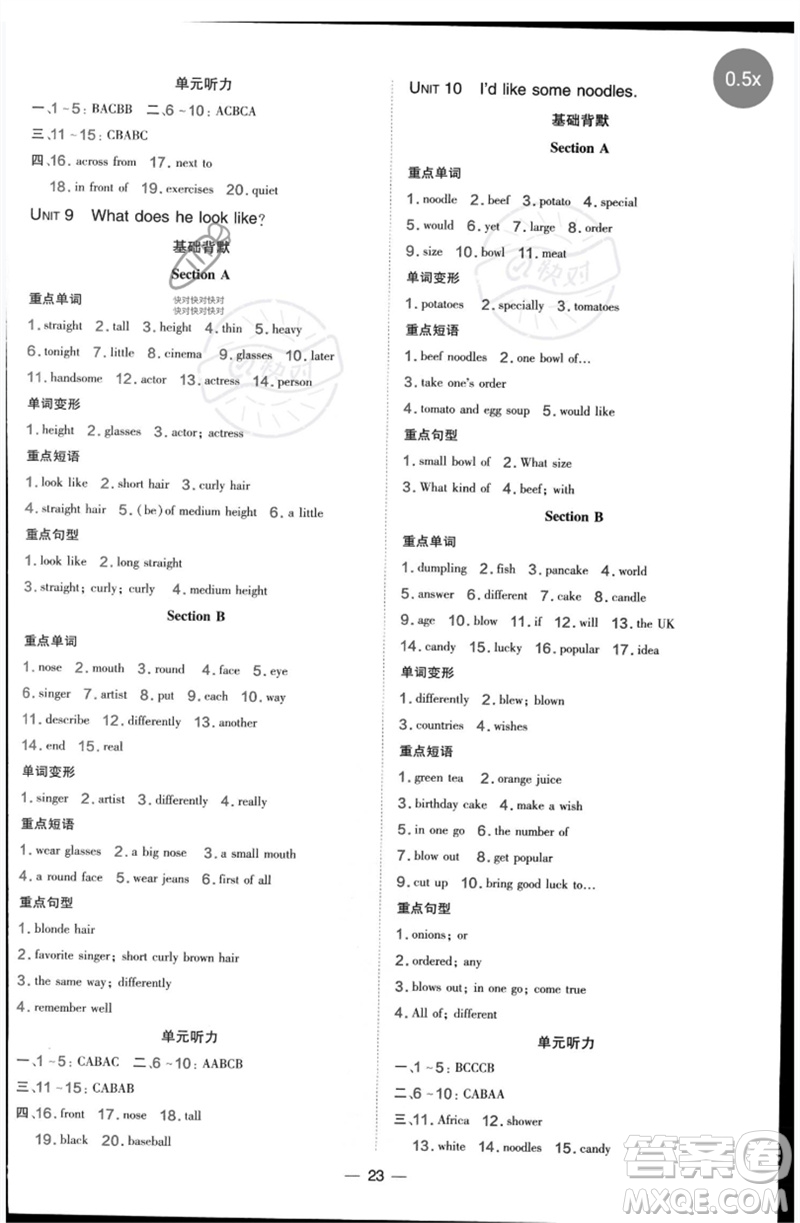 吉林教育出版社2023點(diǎn)撥訓(xùn)練七年級英語下冊人教版參考答案