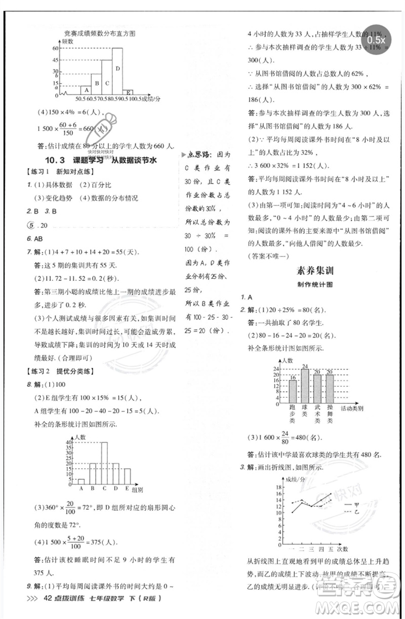 吉林教育出版社2023點(diǎn)撥訓(xùn)練七年級(jí)數(shù)學(xué)下冊(cè)人教版參考答案