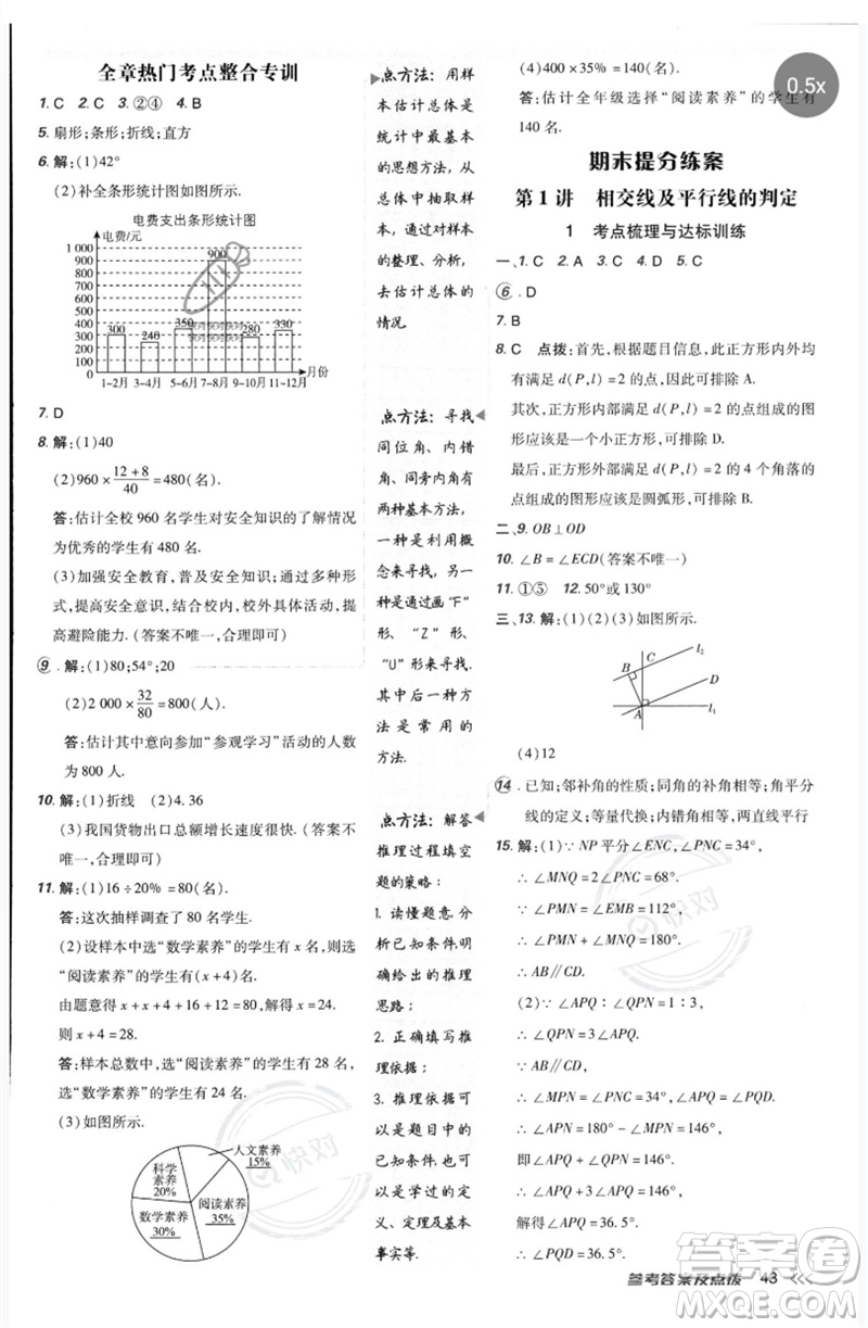 吉林教育出版社2023點(diǎn)撥訓(xùn)練七年級(jí)數(shù)學(xué)下冊(cè)人教版參考答案