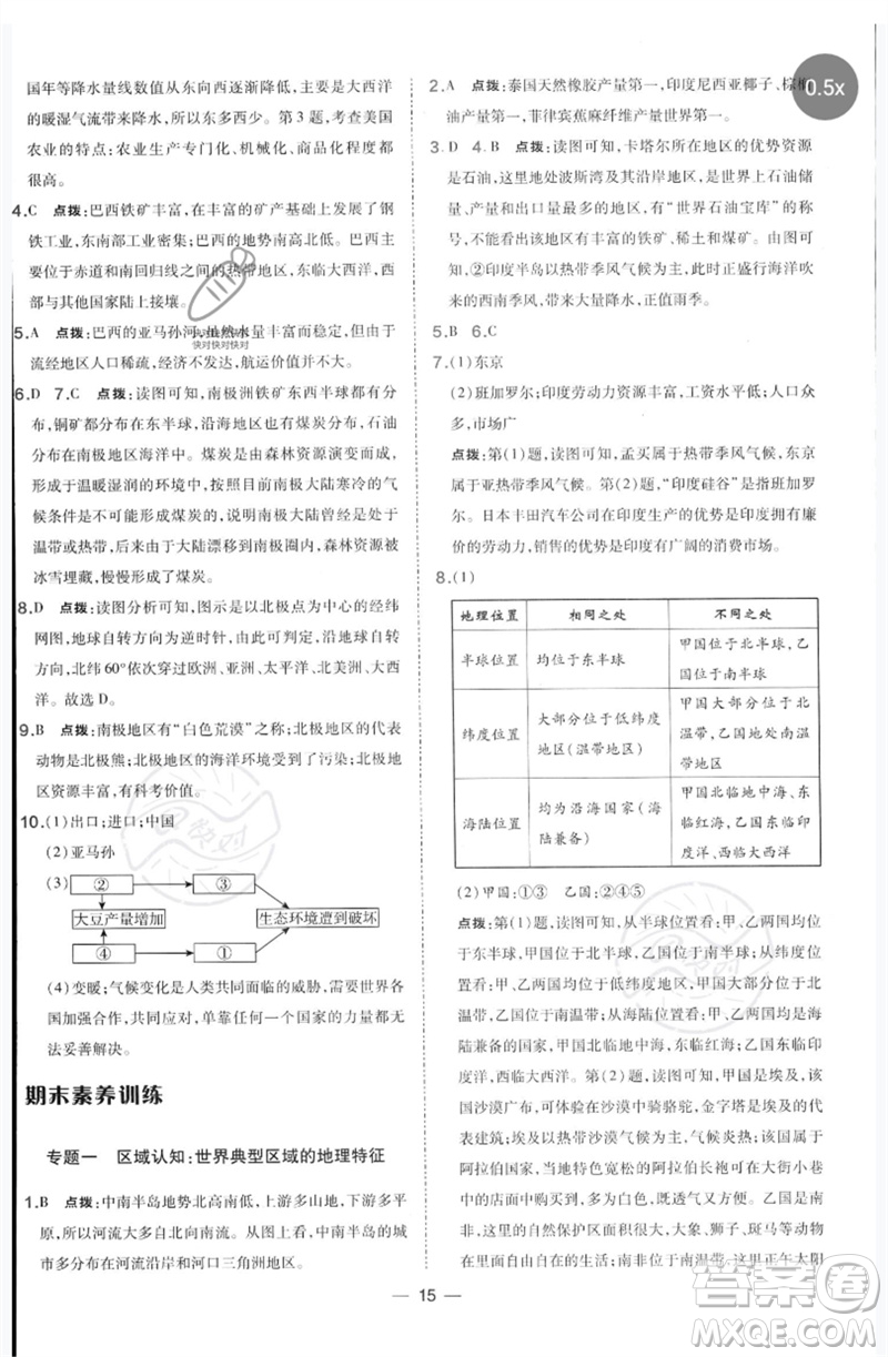 湖南地圖出版社2023點(diǎn)撥訓(xùn)練七年級地理下冊人教版參考答案