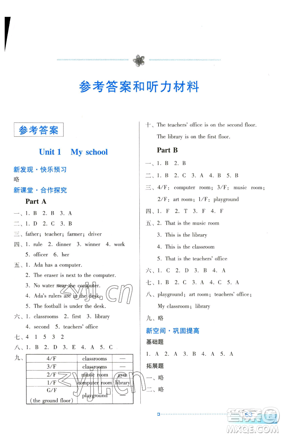 廣東教育出版社2023南方新課堂金牌學案四年級下冊英語人教PEP版參考答案