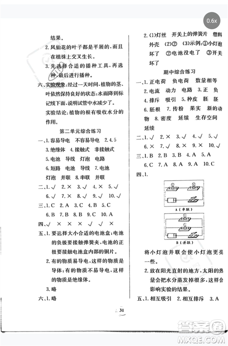 貴州教育出版社2023家庭作業(yè)四年級(jí)科學(xué)下冊教科版參考答案