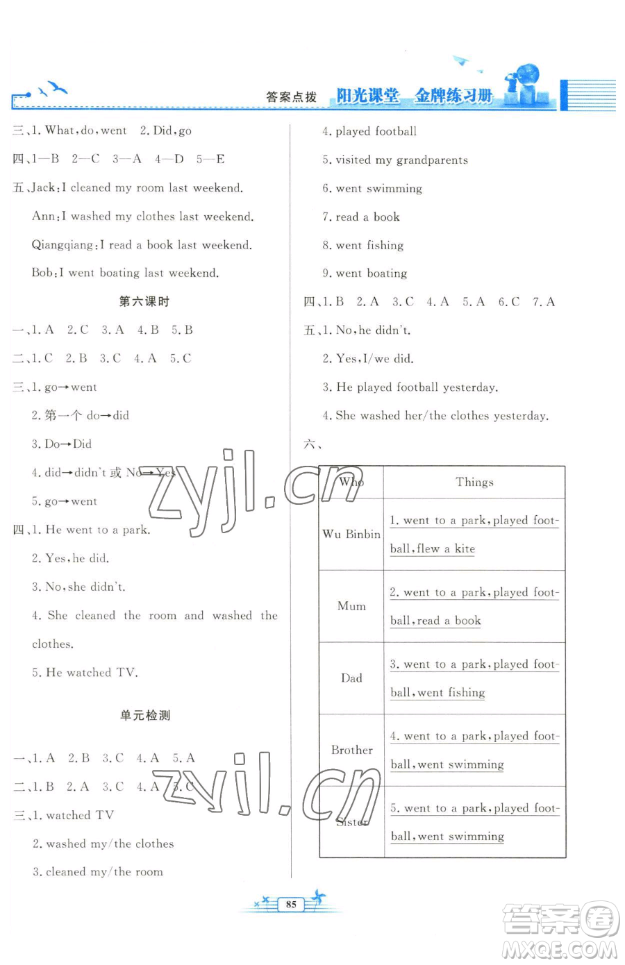 人民教育出版社2023陽光課堂金牌練習(xí)冊六年級下冊英語人教版參考答案