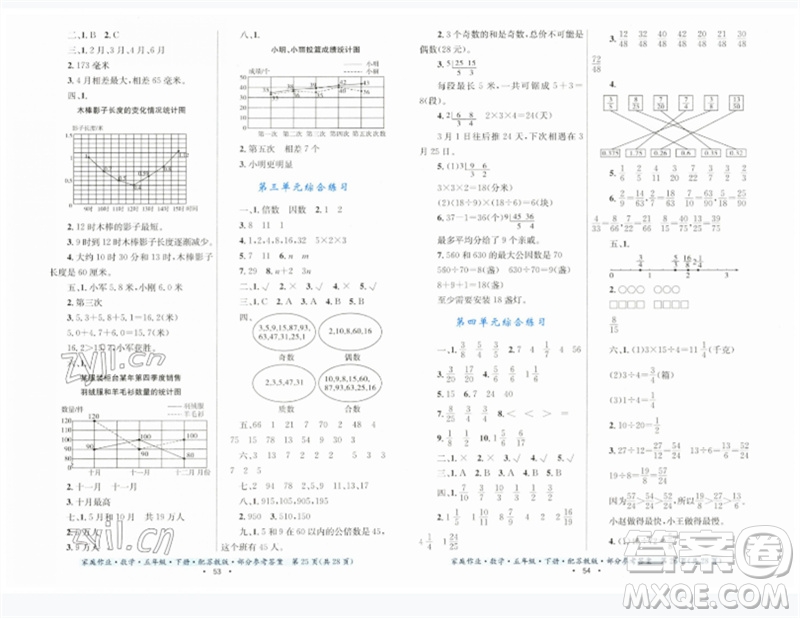 貴州人民出版社2023家庭作業(yè)五年級(jí)數(shù)學(xué)下冊(cè)蘇教版參考答案