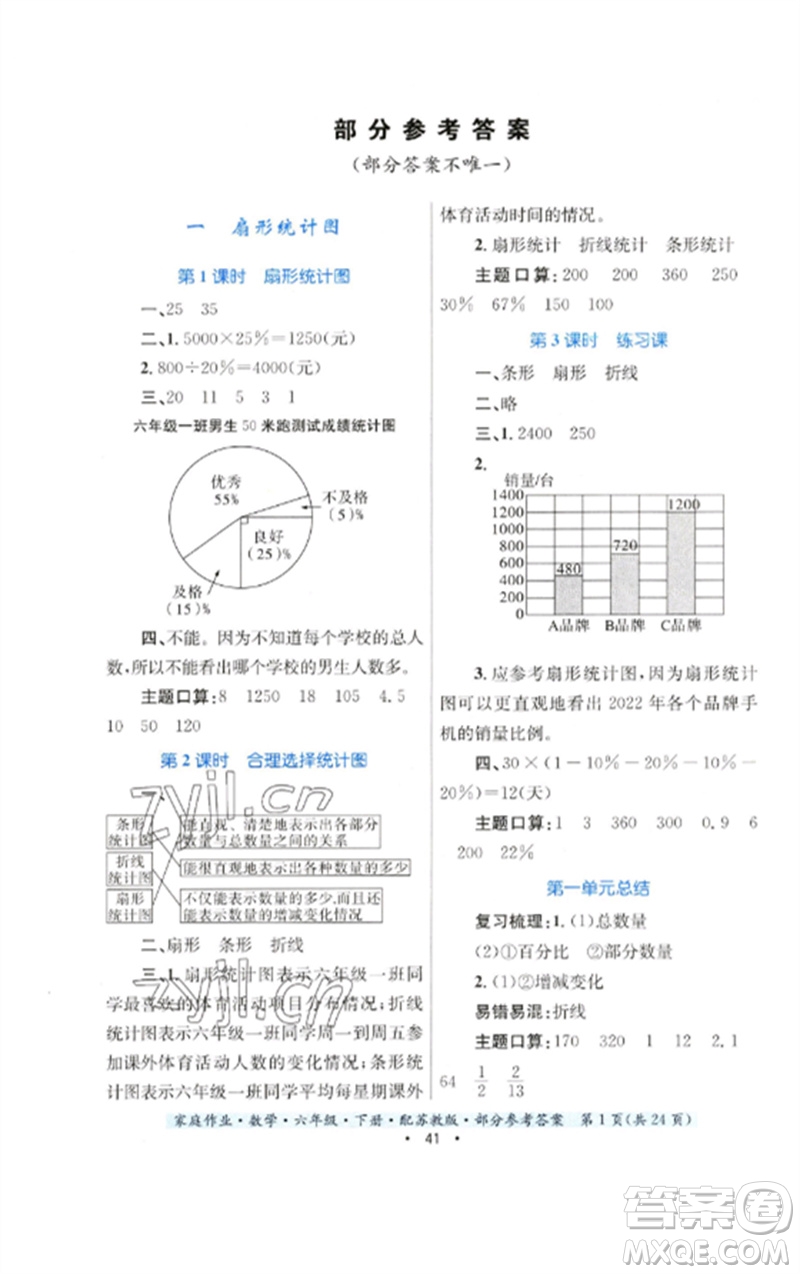 貴州人民出版社2023家庭作業(yè)六年級數(shù)學下冊蘇教版參考答案