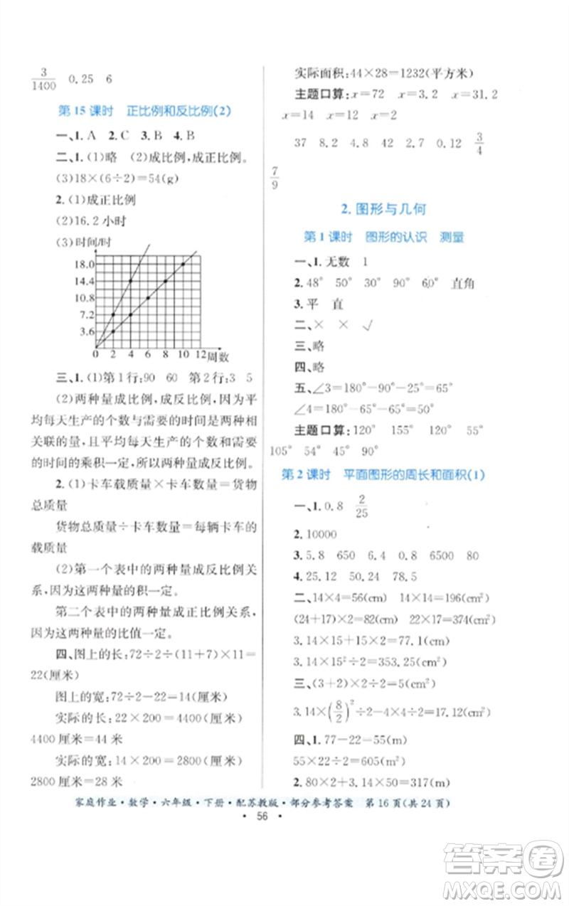 貴州人民出版社2023家庭作業(yè)六年級數(shù)學下冊蘇教版參考答案