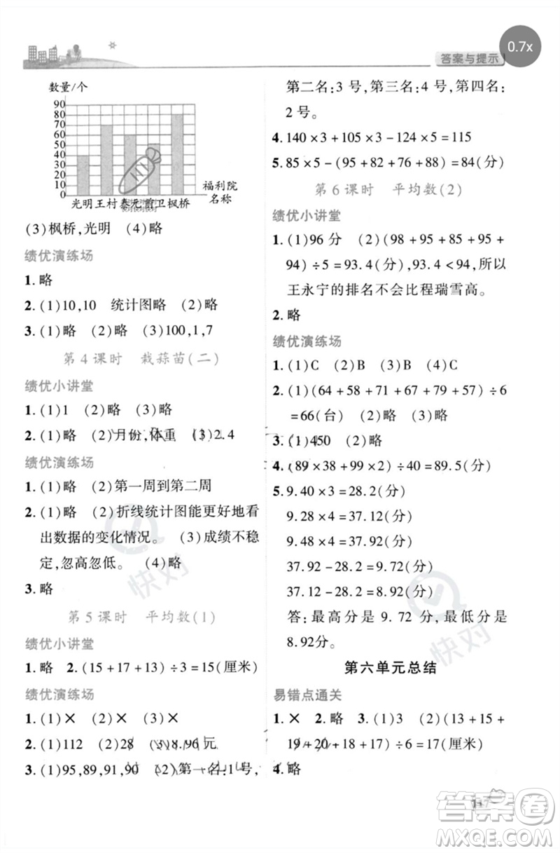 陜西師范大學(xué)出版總社2023績(jī)優(yōu)學(xué)案四年級(jí)數(shù)學(xué)下冊(cè)北師大版參考答案