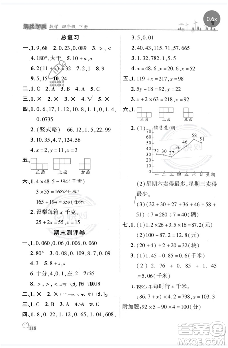 陜西師范大學(xué)出版總社2023績(jī)優(yōu)學(xué)案四年級(jí)數(shù)學(xué)下冊(cè)北師大版參考答案