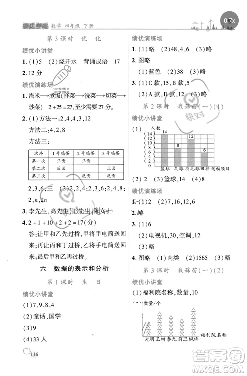 陜西師范大學(xué)出版總社2023績(jī)優(yōu)學(xué)案四年級(jí)數(shù)學(xué)下冊(cè)北師大版參考答案